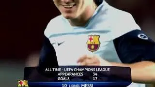 Messi - FC Barcelona VS Dynamo Kyiv - 2009-09-29