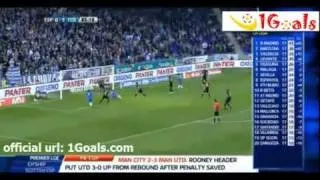 Messi - RCD Espanyol VS FC Barcelona - 2012-01-08